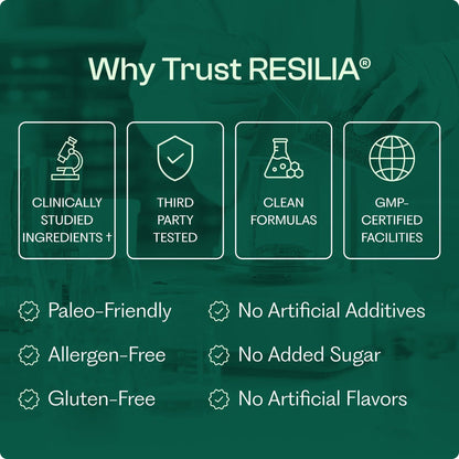 Resilia Oil Of Oregano Softgels